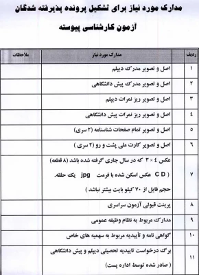 مـدارک مـورد نیاز بـرای تشکیل پرونده پذیرفتـه شدگان آزمـون کارشنـاسـی پیـوسـته