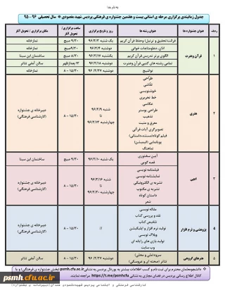جدول زمان بندی برگزاری مرحله ی استانی بیست و هفتمین جشنواره ی فرهنگی دانشجومعلمان پردیس شهیدمقصودی