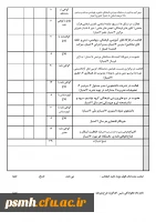 نمون برگ محاسبه ی امتیازات فارغ التحصیلان دانشگاه فرهنگیان ویژه ی شرکت در سازماندهی (سالتحصیلی 97-96) برای اطلاع رسانی در سایت