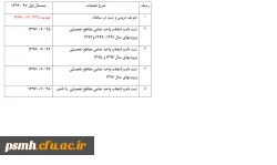 تقویم آموزشی سال تحصیلی97  ـ 1396