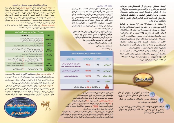 مهارت آموزان ماده 28