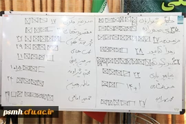 انتخاب کارشناس روابط عمومی دانشگاه فرهنگیان همدان برای سومین سال متوالی در هیات رئیسه شورای روابط عمومی های استان
