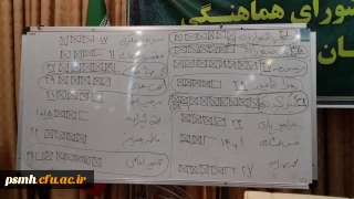 انتخاب کارشناس روابط عمومی دانشگاه فرهنگیان همدان برای سومین سال متوالی در هیات رئیسه شورای روابط عمومی های استان